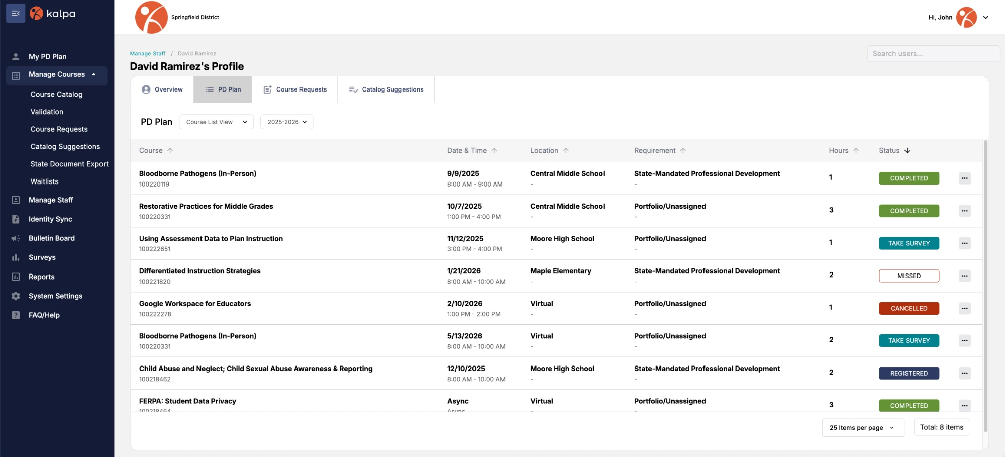 A staff member’s PD Plan in Kalpa’s Course List view, tracking each course from registered and take survey through completed, missed, or cancelled